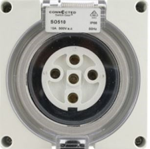 3 Phase outlet
